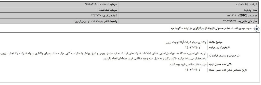 پایگاه خبری تحلیلی اخباربانک - نتیجه مزایده بانک تجارت اعلام شد