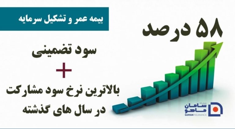 بیمه عمر و سرمایه‌گذاری سامان